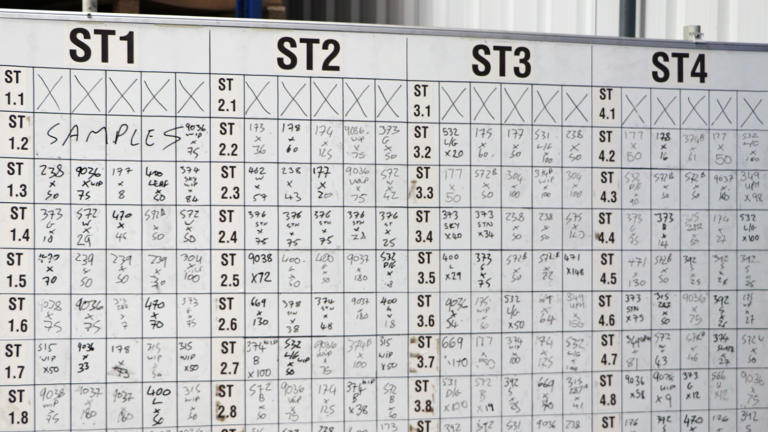 Linear injection moulding progress board